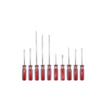 Magnetic Screwdrivers